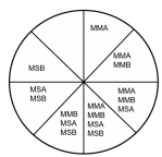 Understanding the Tacho System: Crankshaft Positioning and Encoder ...