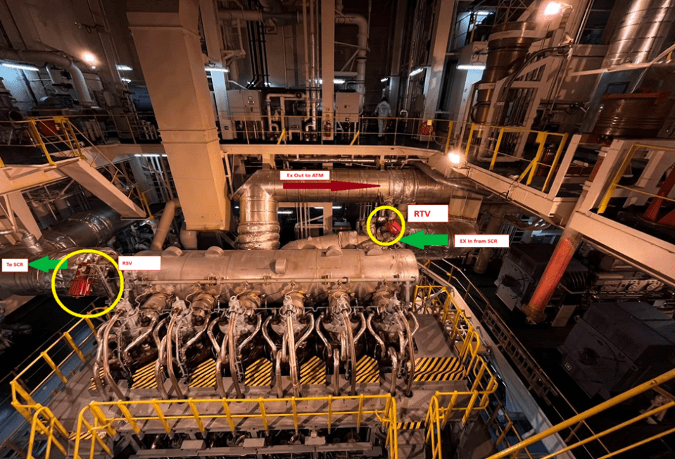 Emission Reduction Control System (ERCS) – ETO Insights